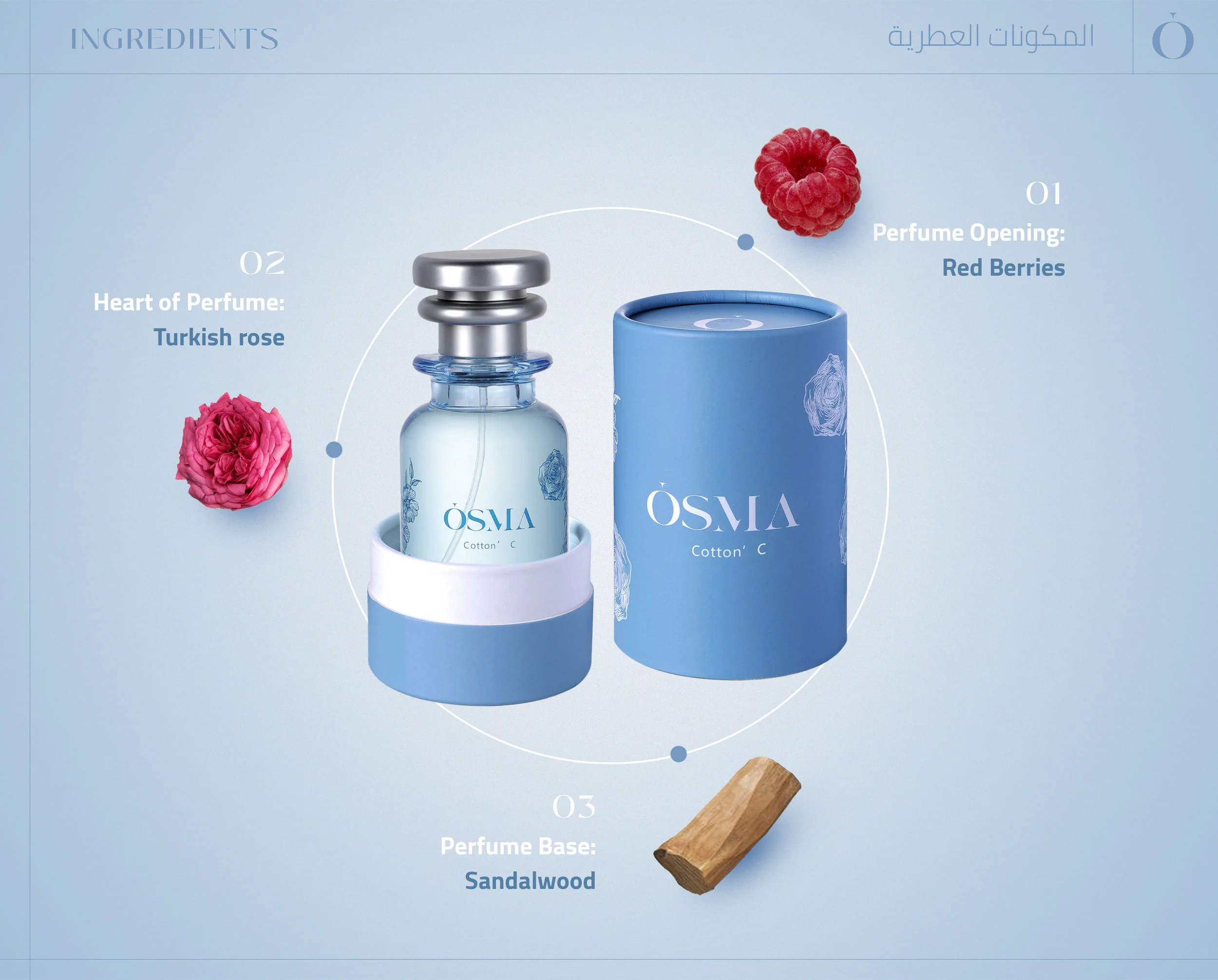 PRE ORDER Osma Cotton C 20ml - Image 2